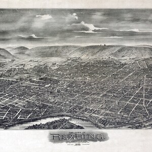 1898 Panorama-Karte von Reading, Pennsylvania