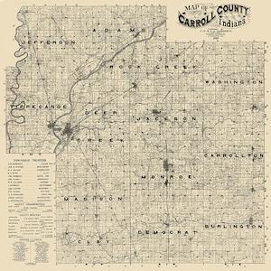 1897 Farm Line Map du comté de Carroll, Indiana
