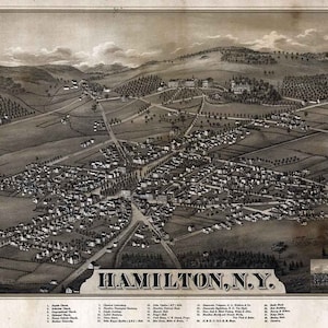 1885 Panoramakarte von Haft, New York