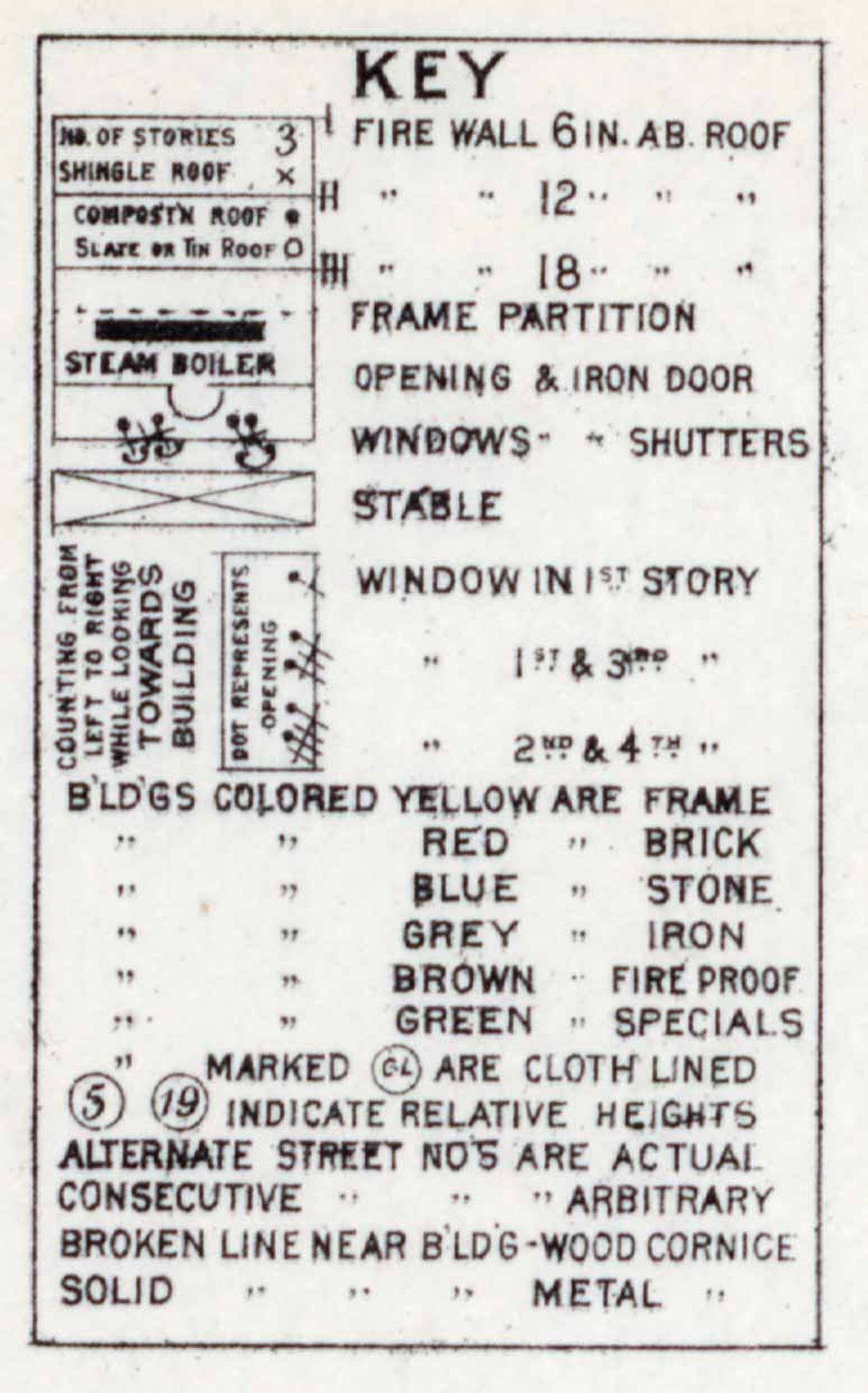 1896 Town Map of Jermyn Lackawanna County Pennsylvania Etsy