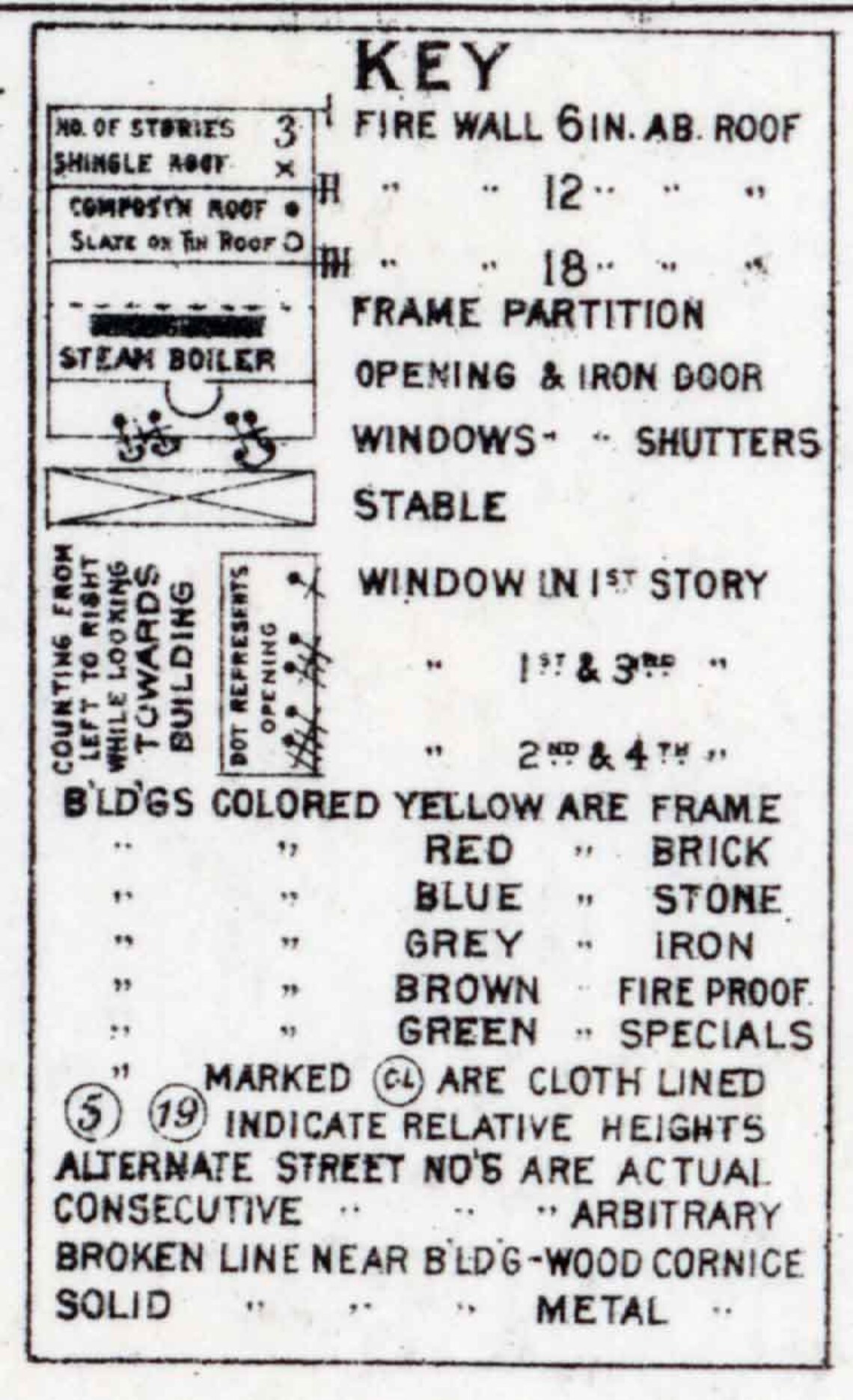 1897 Town Map of Dawson Fayette County Pennsylvania Etsy