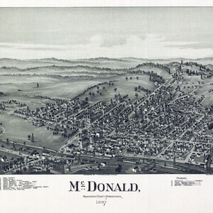 1897 Aerial Map of McDonald Washington County Pa & Oil Wells