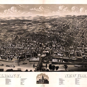 1879 Panorama-Karte von Albany New York