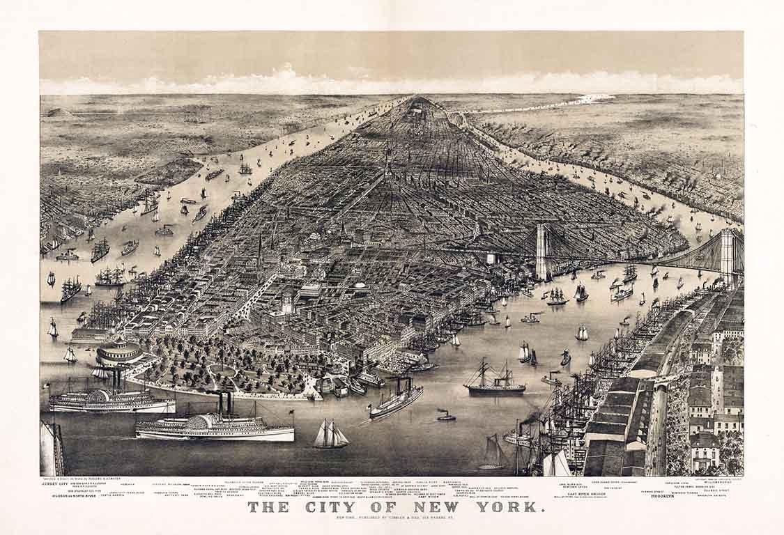 1886 Panoramic Map of New York City