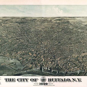 1880 Panorama-Karte von Buffalo New York