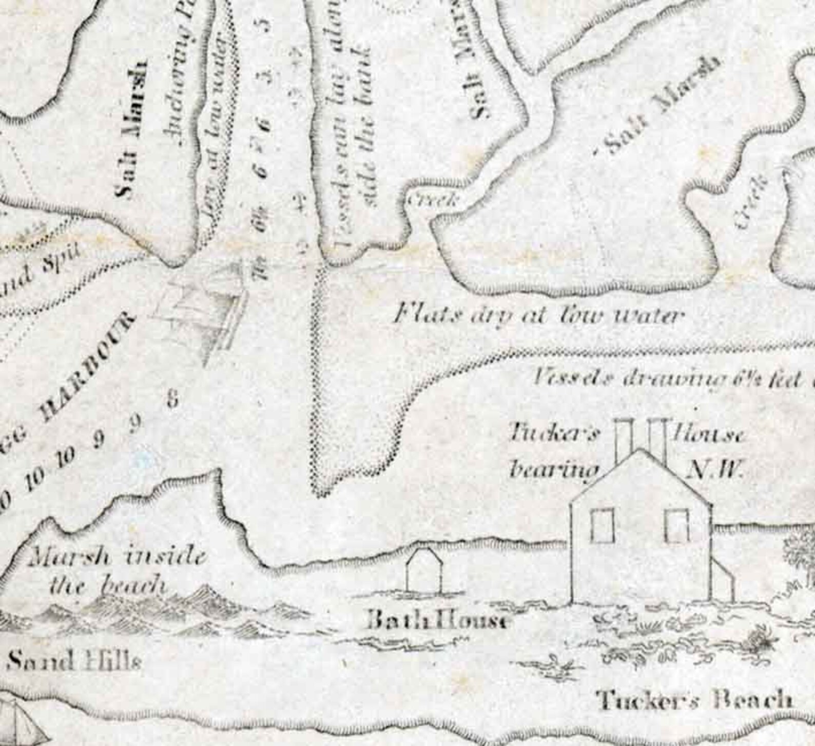 1822 Nautical Map of Little Egg Harbor New Jersey Etsy