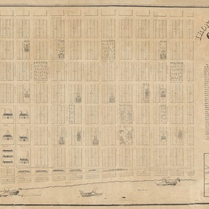 1837 Mappa di Iron Mountain City Missouri