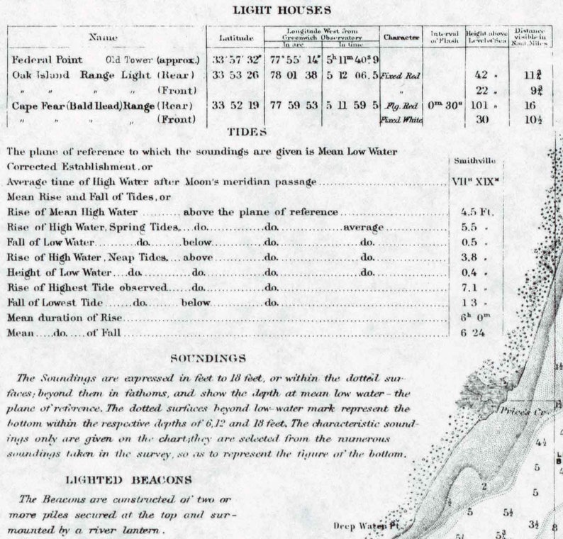 1866 Nautical Map of Cape Fear River North Carolina - Etsy