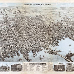 1876 Panorama-Karte von New Bedford Massachusetts