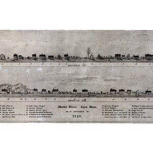 1820 Panorama-Karte von Lynn Massachusetts