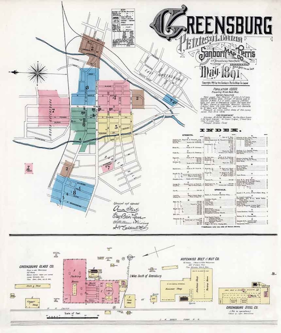 1891 Town Map of Greensburg Westmoreland County Pennsylvania Etsy
