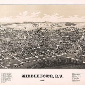1887 Panorama-Karte von Middeltown New York
