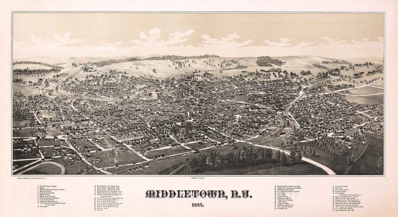 1887 Panoramic Map of Middletown New York - Etsy