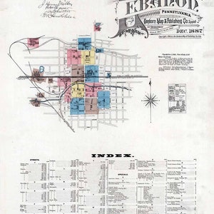 1887 Plan de la ville du Liban Liban, Pennsylvanie