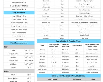 Instant Pot Conversion Chart