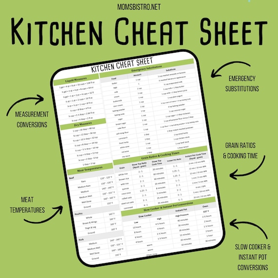 Comprehensive Green Kitchen Conversion Chart Magnet Baking Cooking
