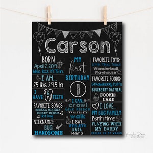 1st Birthday Chalkboard Print for Boy, Blue, Milestone Prints