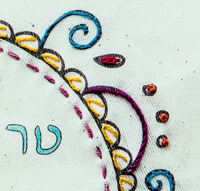 Yiddish, Jewish Saying tracht Gut, Vet Zein Gut, Think Good, Jewish