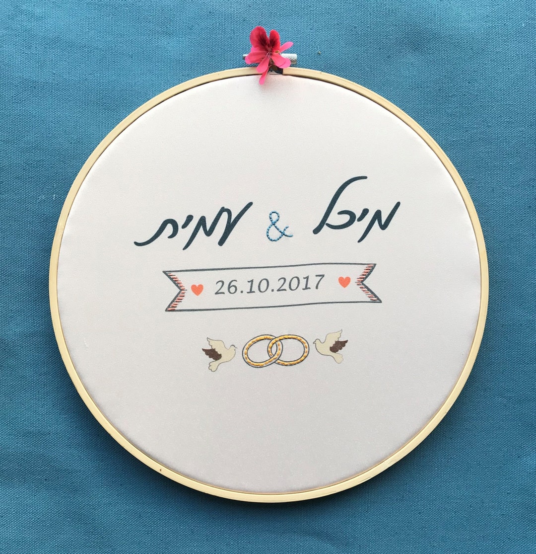 Personalized Jewish Wedding Gift, Blessing With the Names of the Bride ...