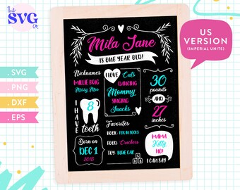 Download Birthday Board Svg Etsy