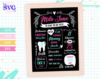 Download Baby Chalk Board Svg Etsy