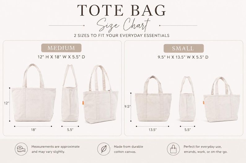 May include: A tote bag size chart displaying two sizes in off-white canvas. The medium bag measures 12 inches high, 18 inches wide, and 5.5 inches deep. The small bag measures 9.5 inches high, 13.5 inches wide, and 5.5 inches deep, with views.