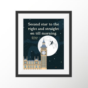 Peter Pan Art Print Quote Neverland Kids Wall Art Kids Room Nursery Art Prints Decor Storybook Book Quotes Literature