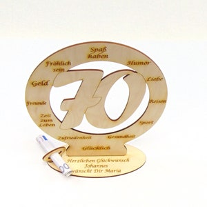Geschenk zum 70. Geburtstag oder 75. Geburtstag mit Namensgravur und Glückwünschen