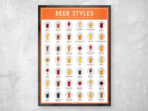 Beer Print Beer Poster Wall Art A2 Print Gift For Him Etsy