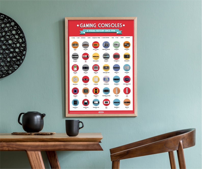 Wall Art Art Print Gaming Poster Games Consoles Print Etsy