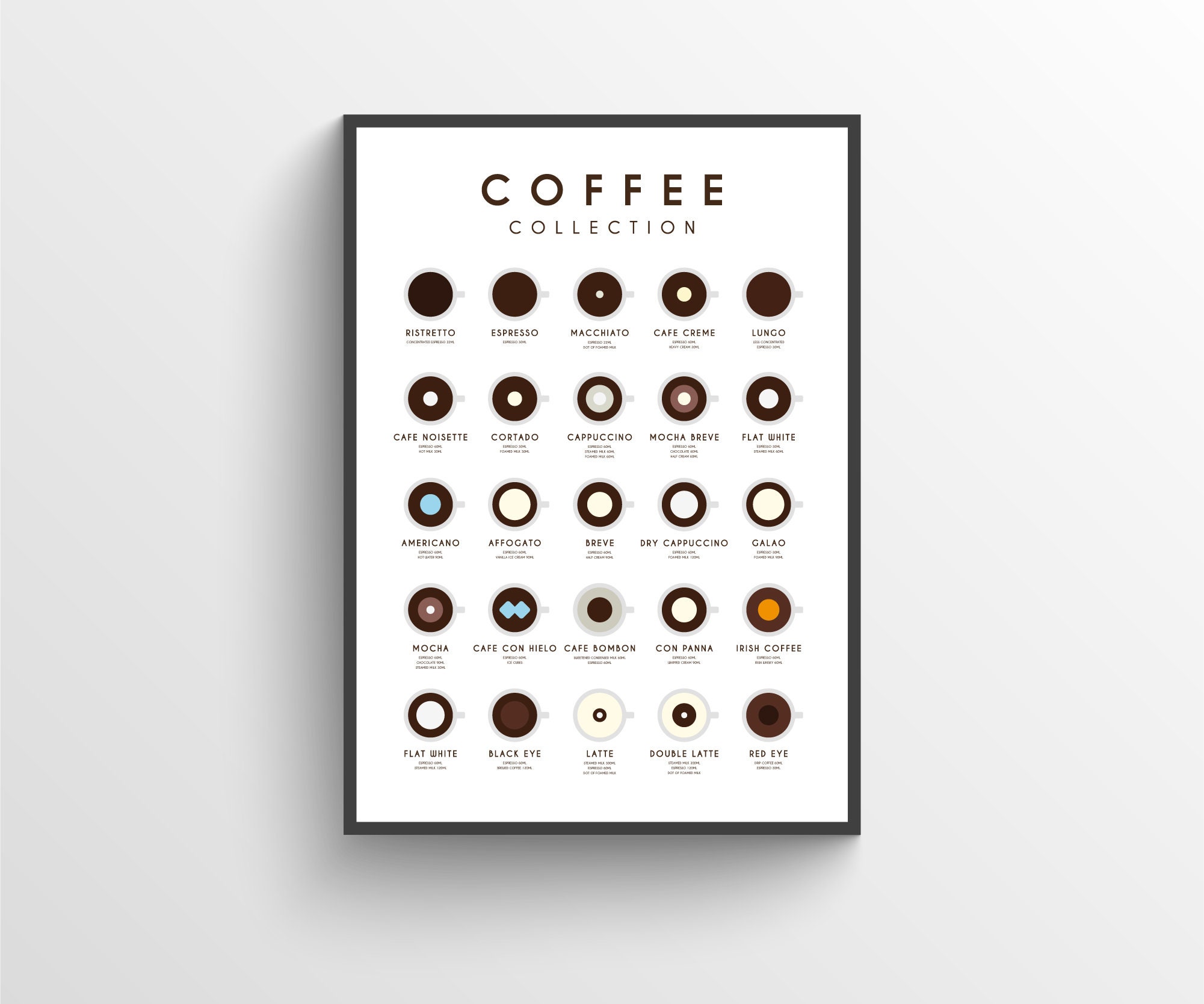Wall Art Coffee Print Coffee Poster Coffee Wall Art A2 Etsy UK