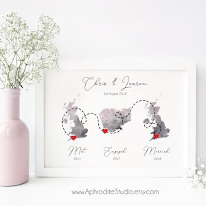 May include: A watercolor map of the United Kingdom with a dotted line showing a journey from "Met" in 2014 to "Engaged" in 2017 to "Married" in 2018. The map is in shades of gray with red hearts marking each location. The text "Chris & Lauren 3rd August 2018" is at the top of the map.