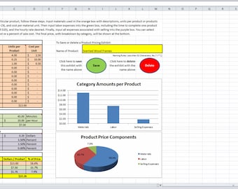 product pricing calculator etsy