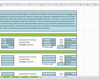 product pricing calculator etsy