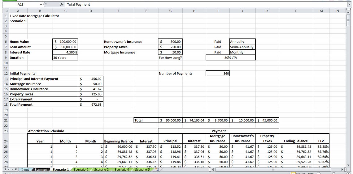 Home Mortgage Calculator Etsy