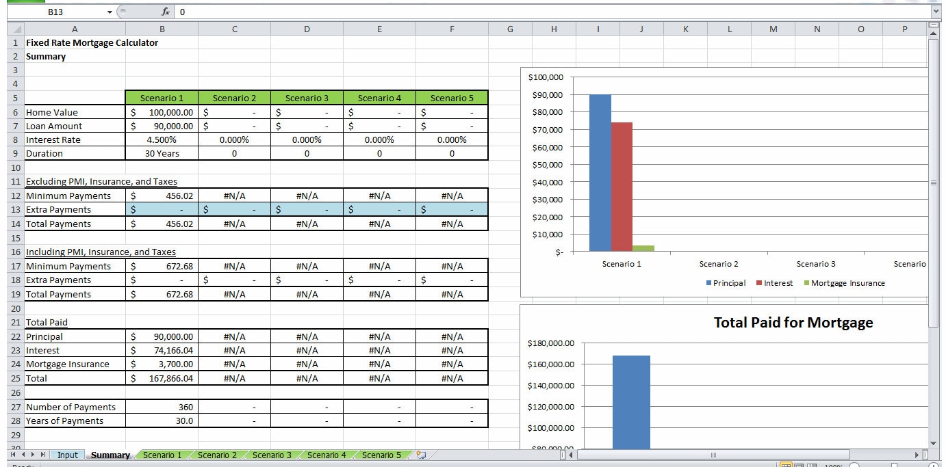 Home Mortgage Calculator Etsy UK
