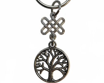 Celtic Round Interlaced Pewter Keyring - Etsy