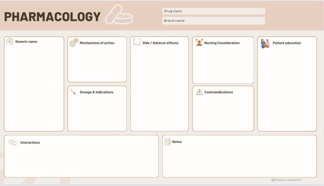 PHARMACOLOGY MINIMALIST TEMPLATE - Etsy