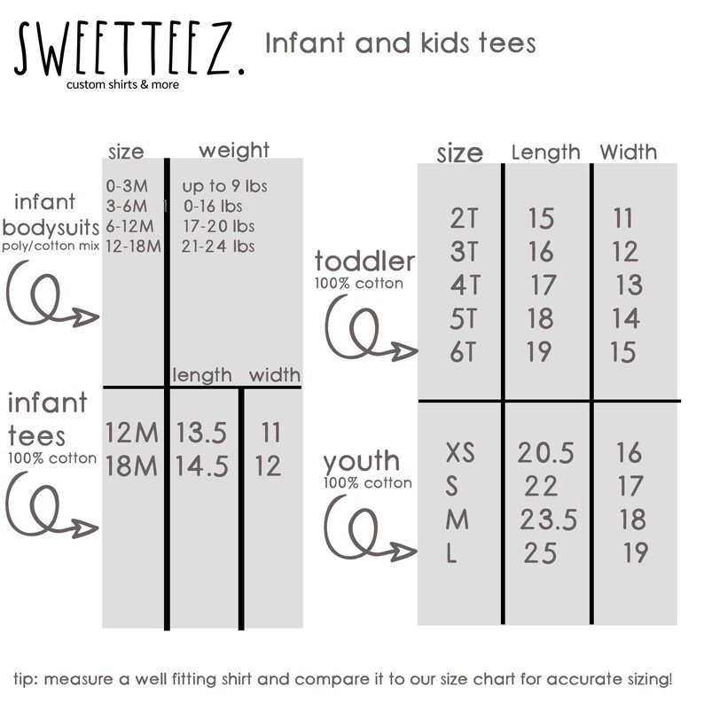 May include: Size chart for infant, toddler, and youth tees and bodysuits. Includes measurements for length and width in inches, and weight in pounds. The chart is from Sweeteez custom shirts & more.