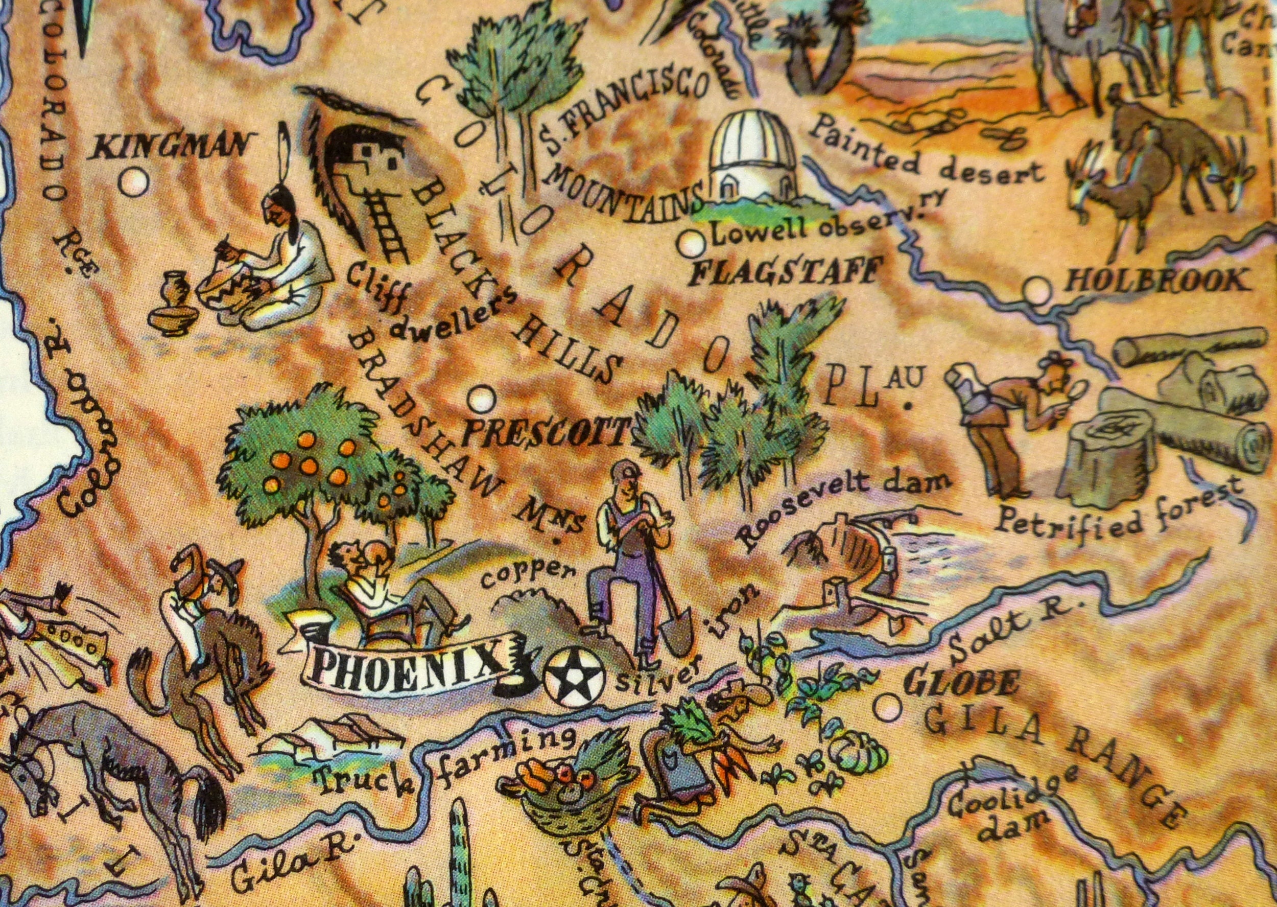 Arizona Original Vintage Pictorial Map (small/index Card