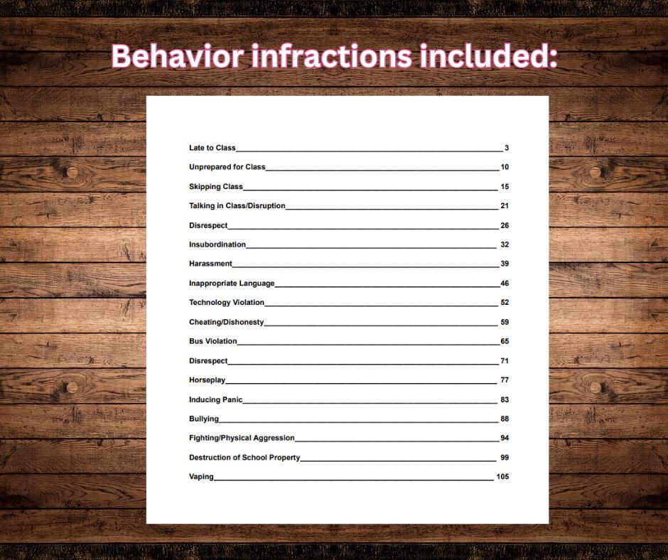 Behavior Learning Packet Middle School Consequences Lunch Detention ...