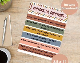 Restorative Justice Practices, School Discipline Poster, Therapy Aid, Counselor, Mental Health, School Psychologist, Social Worker, Repair