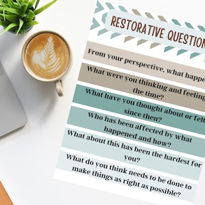 Restorative Justice Practices, School Discipline Poster, Therapy Aid, Counselor, Mental Health, School Psychologist, Social Worker, Repair