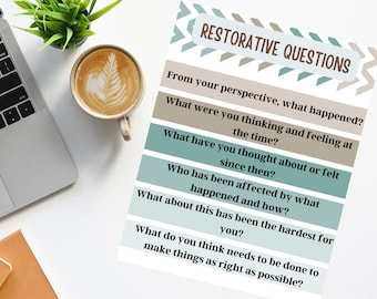 Restorative Justice Practices, School Discipline Poster, Therapy Aid, Counselor, Mental Health, School Psychologist, Social Worker, Repair
