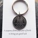 see more listings in the Keyrings section