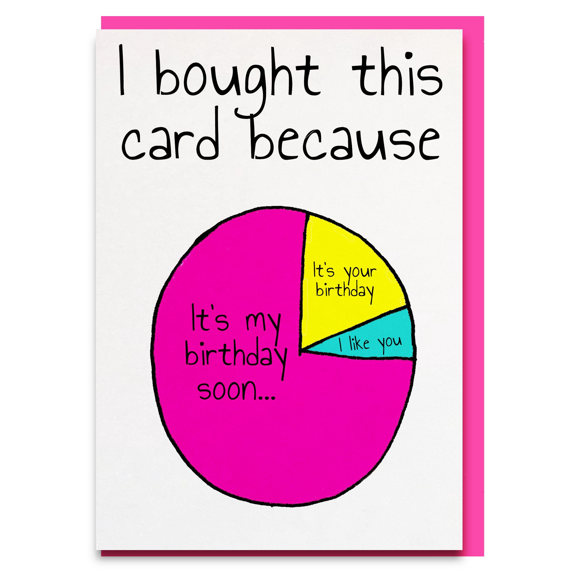 funny friendship birthday cards