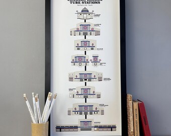 Holden Stations - Northern Line South Illustrated Gilclee Print