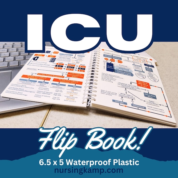 ICU CCU Pocket Reference: Waterproof Critical Care Guide - Etsy