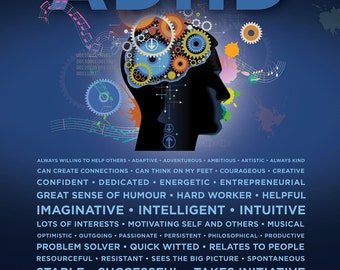 ADHD Poster - Brain