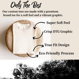 Op de afbeelding: Een wit T-shirt op een geweven mat met tekst die luidt "Only The Best" en "Onze custom T-shirts zijn gemaakt met een premium merk T-shirt voor een zacht gevoel en een levendige grafische afbeelding." Pijlen wijzen naar de tekst "Super Soft Feel", "Crisp DTG Graphic", "True Fit Design" en "Eco-Friendly Process".